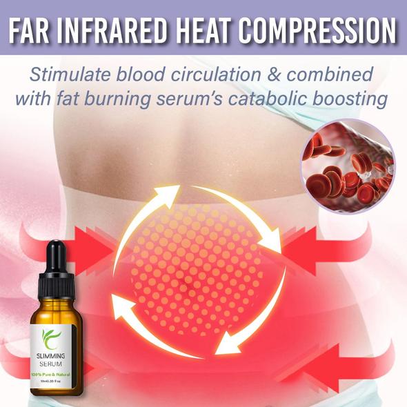 Cinturón de abdominoplastia con suero para quemar grasa - Image 3