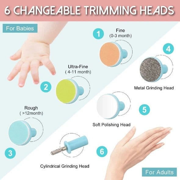 Cortauñas eléctrico para bebés - Image 5