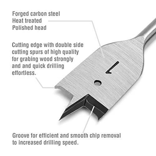 Juego de brocas de pala - Image 7