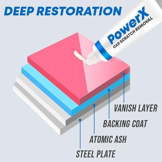 Kit de eliminación de rayones para automóvil PowerX - Image 6