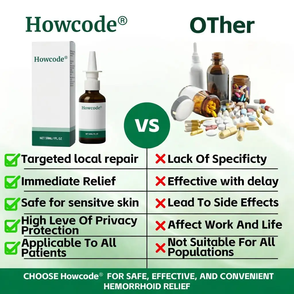Howcode® Spray rápido para hemorroides PRO - Image 7