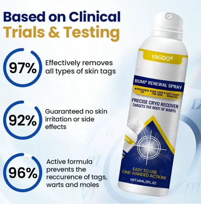 Spray renovador de protuberancias Chillique Yagoo® - Image 4