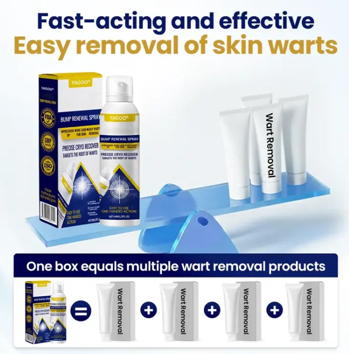 Spray renovador de protuberancias Chillique Yagoo® - Image 6