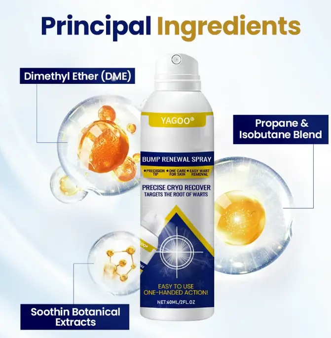 Spray renovador de protuberancias Chillique Yagoo® - Image 7